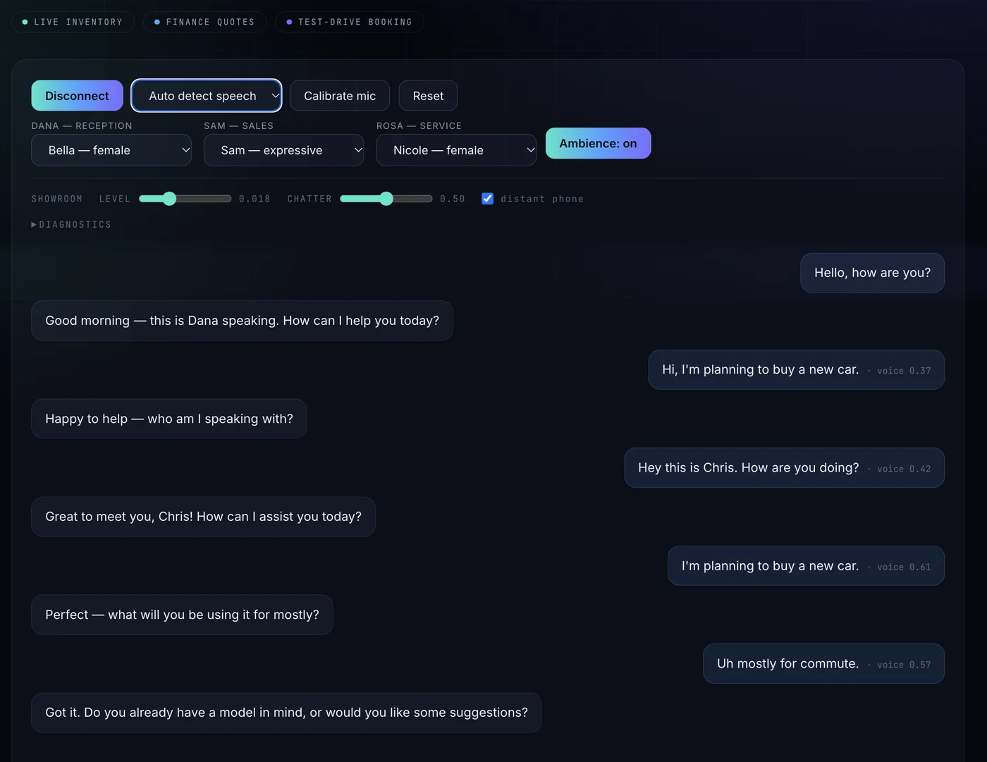 EchoSense voice agent: call controls and a voice for reception, sales and service, above a conversation with a caller who is planning to buy a new car.
